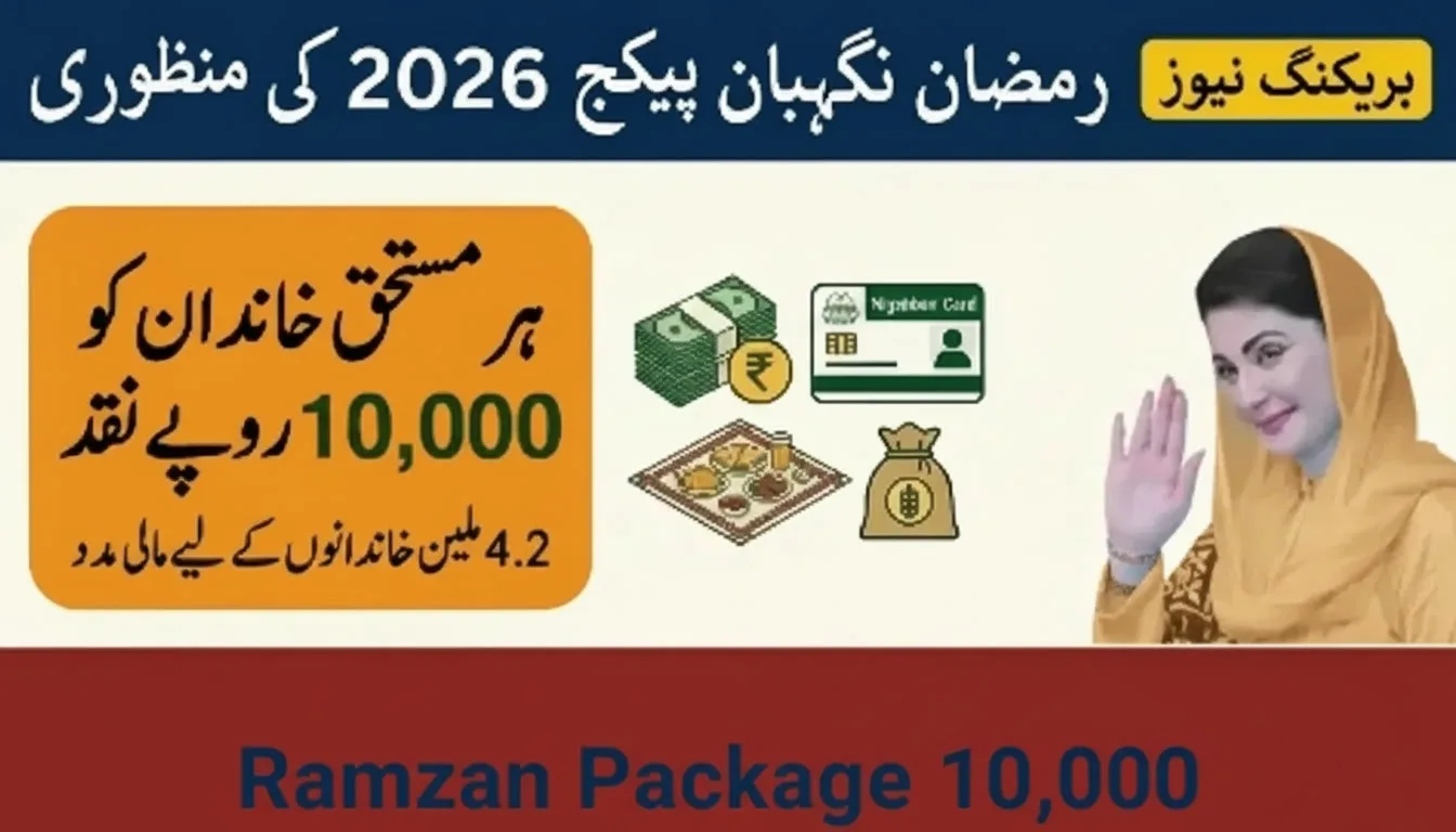 PSER Ramzan Package 10000 Online Registration 2026