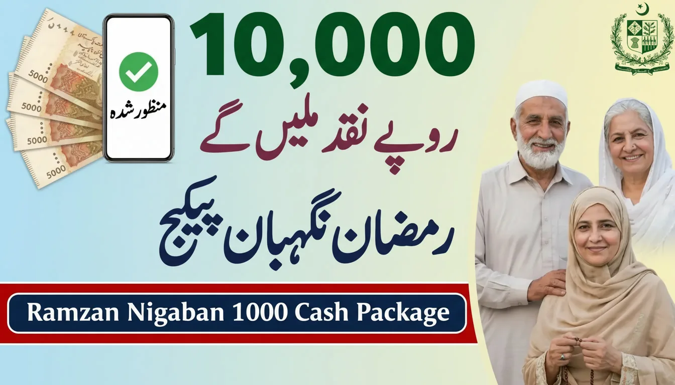 Ramzan Nigahban 10000 Cash Package: Check Eligibility Criteria